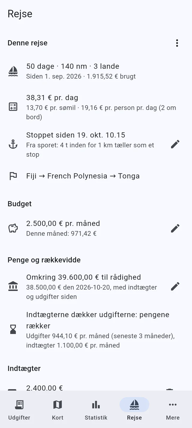 Vid, hvad togtet koster