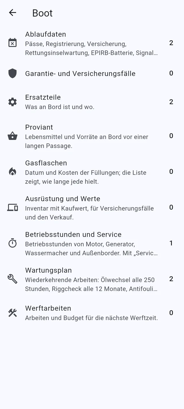 Visa, Genehmigungen, Ersatzteile und Wartung, mit Erinnerungen