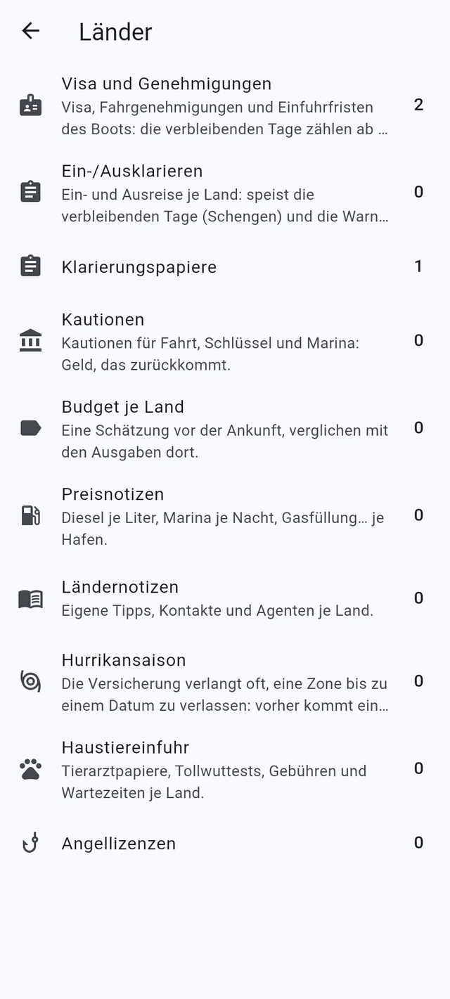 Visa, Genehmigungen, Ersatzteile und Wartung, mit Erinnerungen