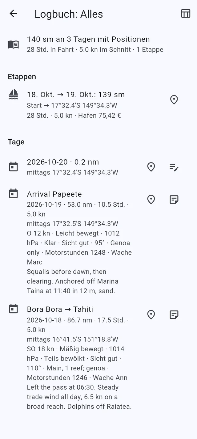 Ein Logbuch, das die Meilen für Sie schreibt