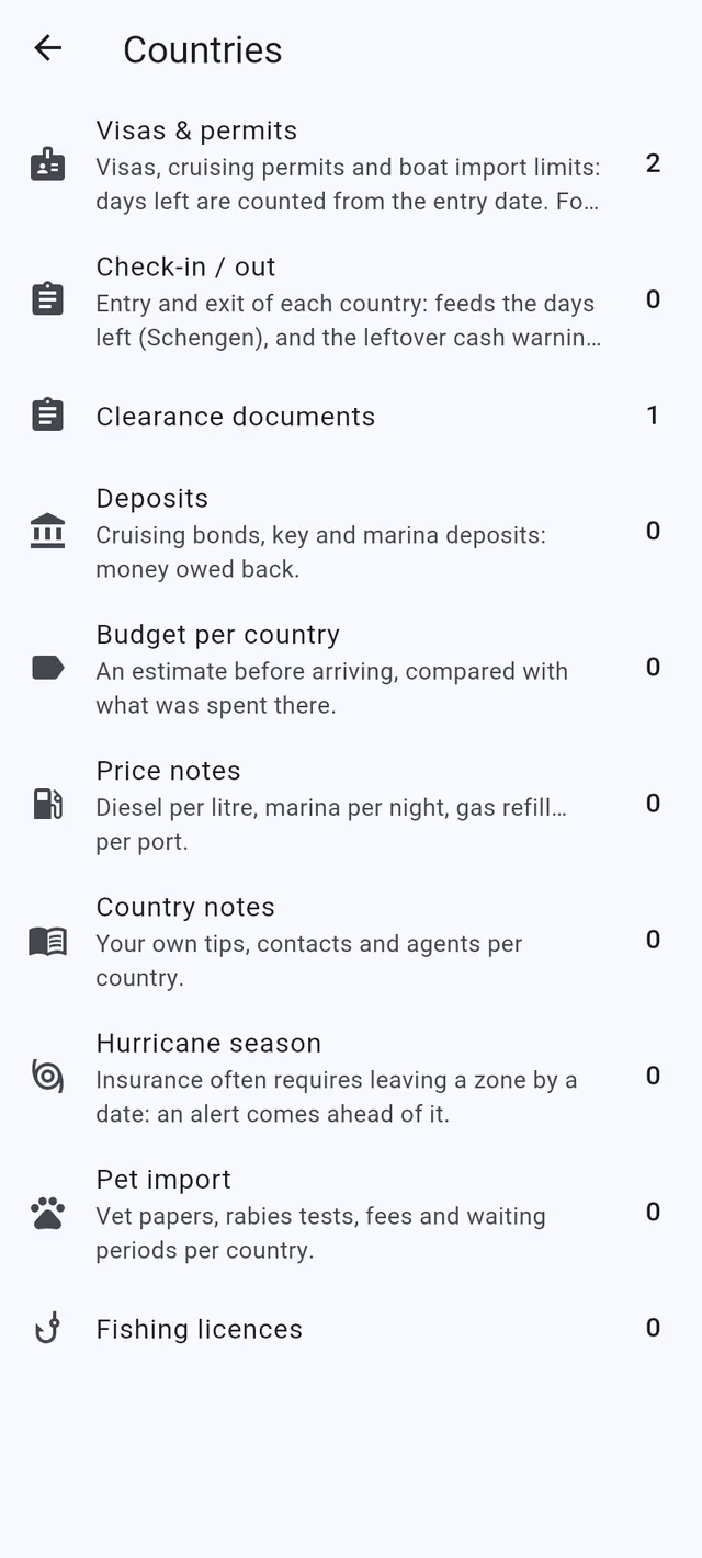 Visas, permits, spares and service, with alerts