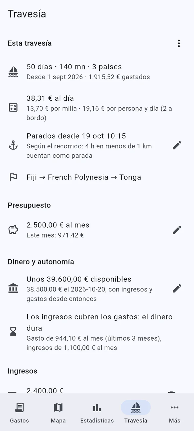 Saber lo que cuesta el crucero