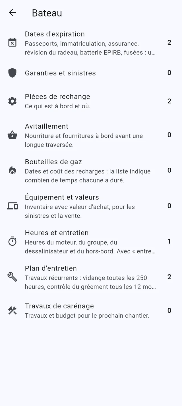 Visas, permis, pièces de rechange et entretien, avec alertes