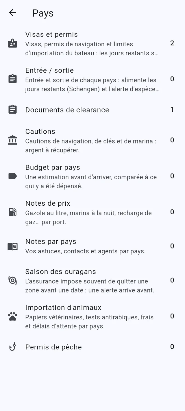 Visas, permis, pièces de rechange et entretien, avec alertes