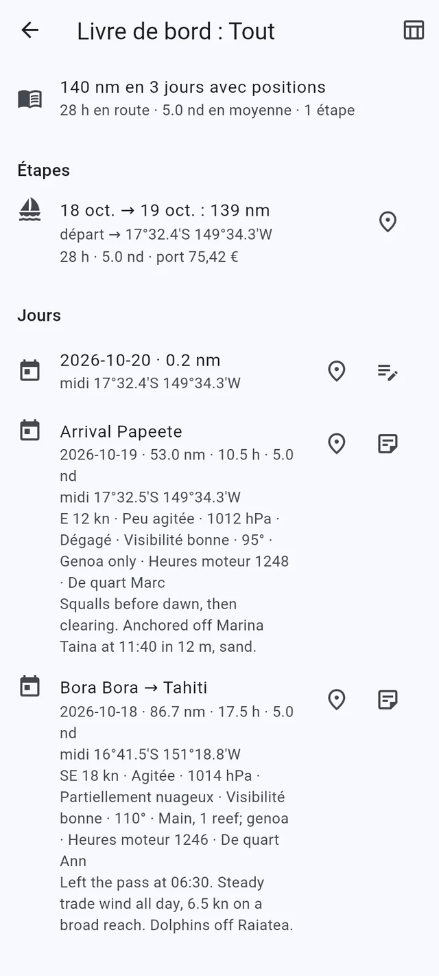 Un journal de bord qui écrit les milles pour vous