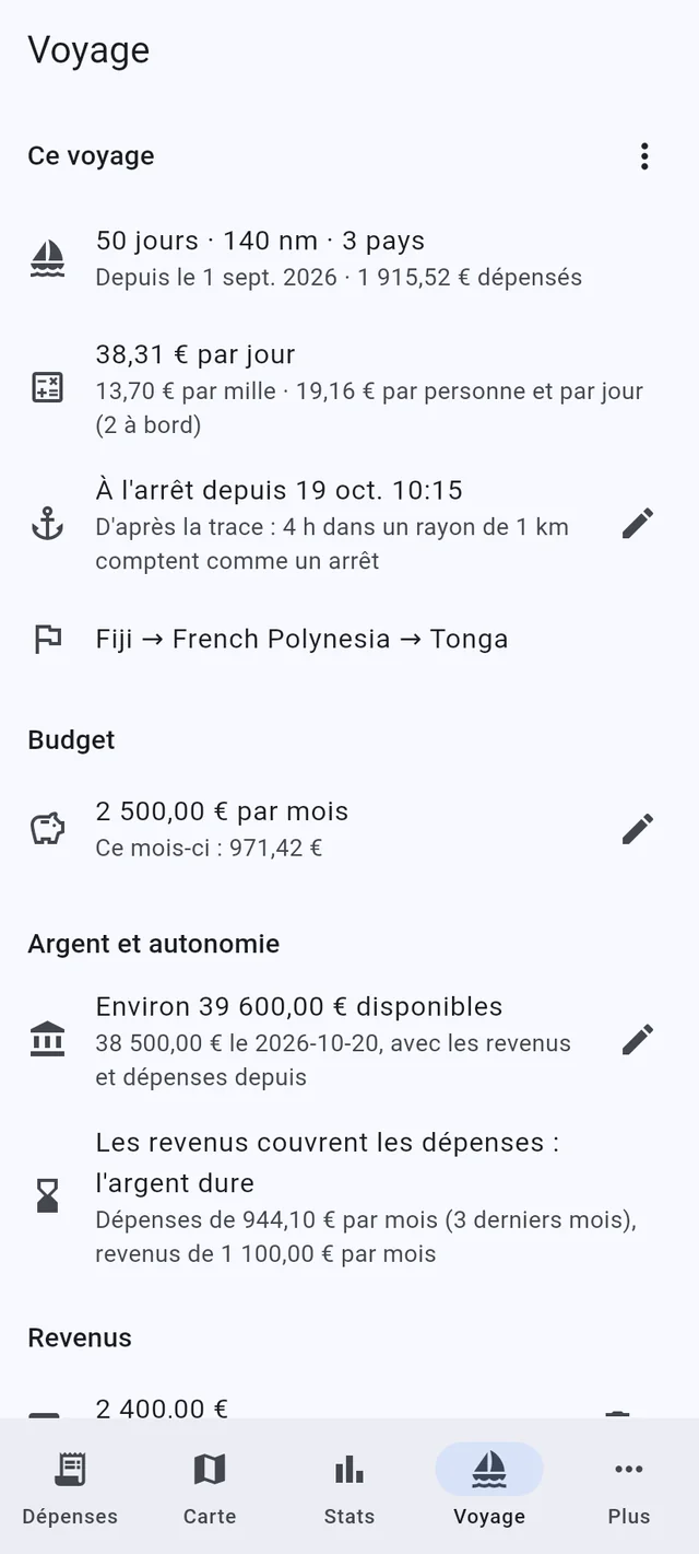 Savoir ce que coûte la croisière
