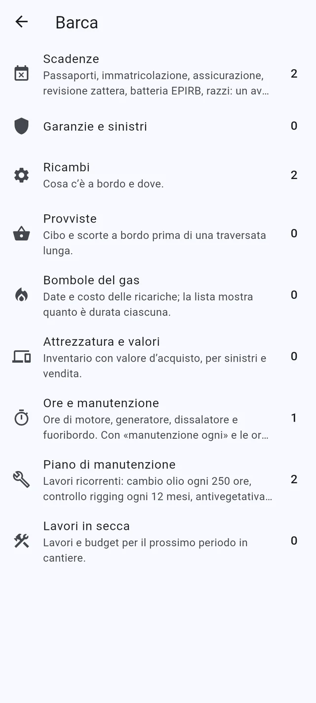 Visti, permessi, ricambi e manutenzione, con avvisi