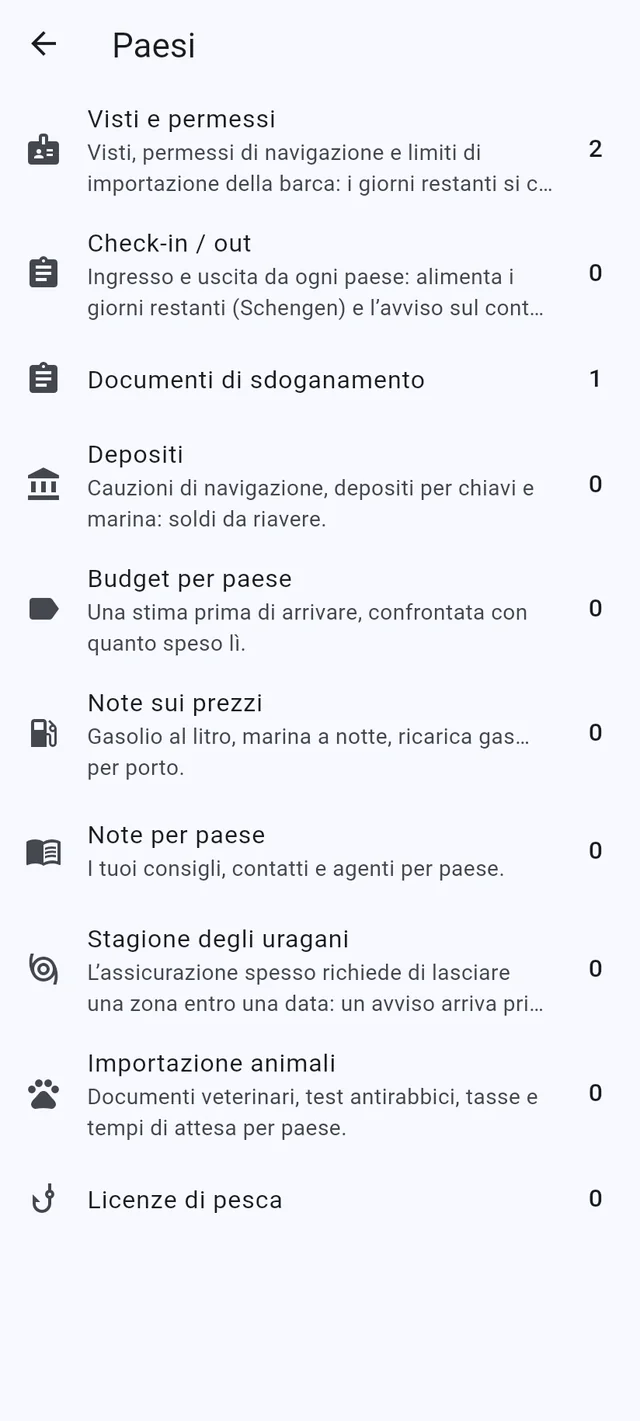 Visti, permessi, ricambi e manutenzione, con avvisi