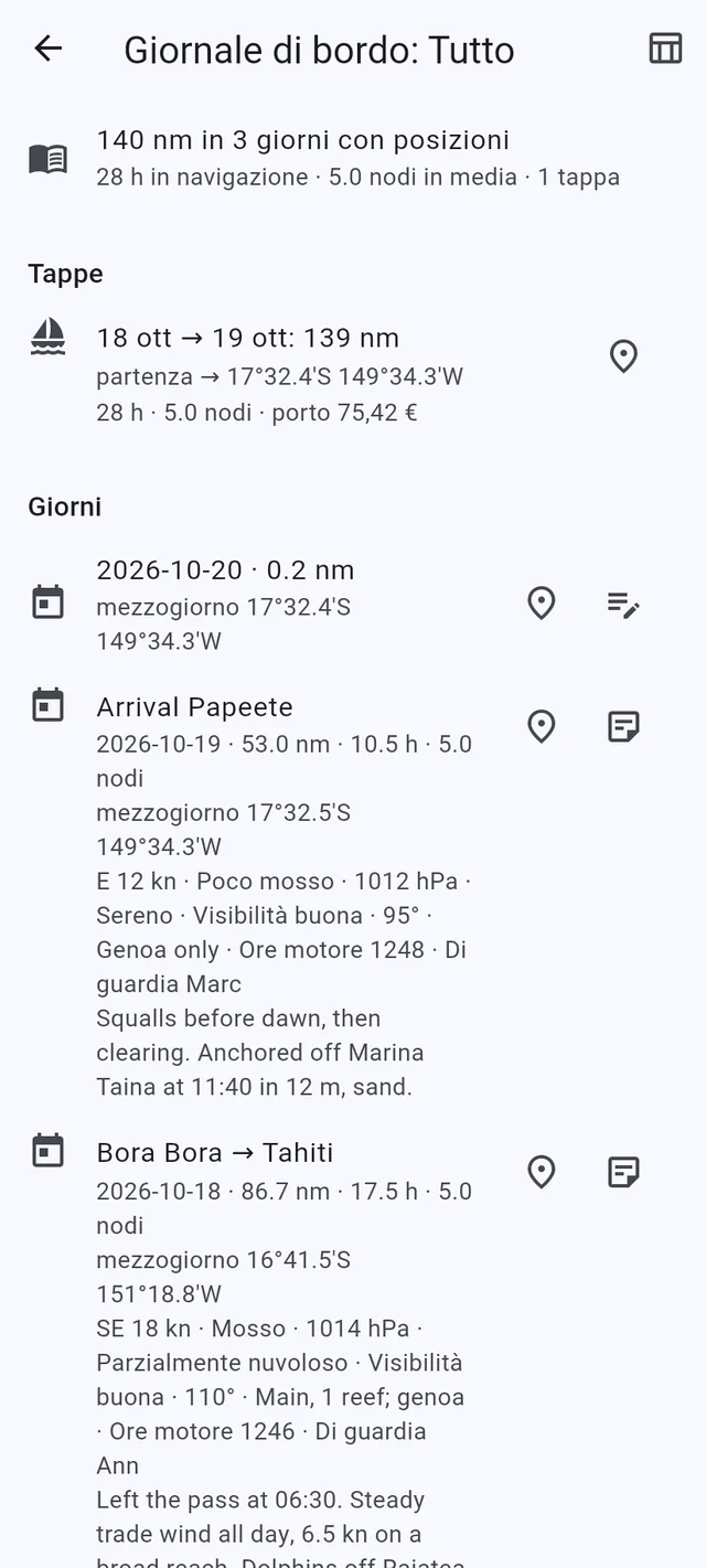 Un giornale di bordo che scrive le miglia per voi