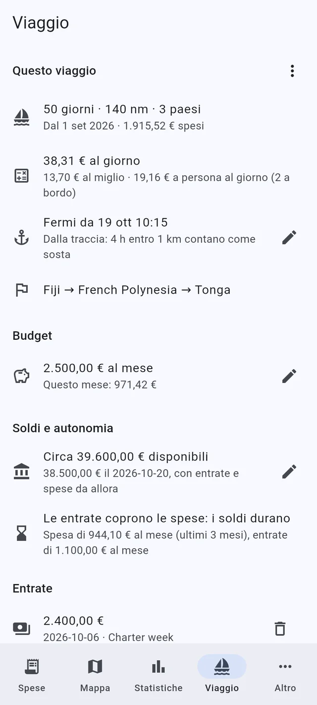Sapere quanto costa la crociera