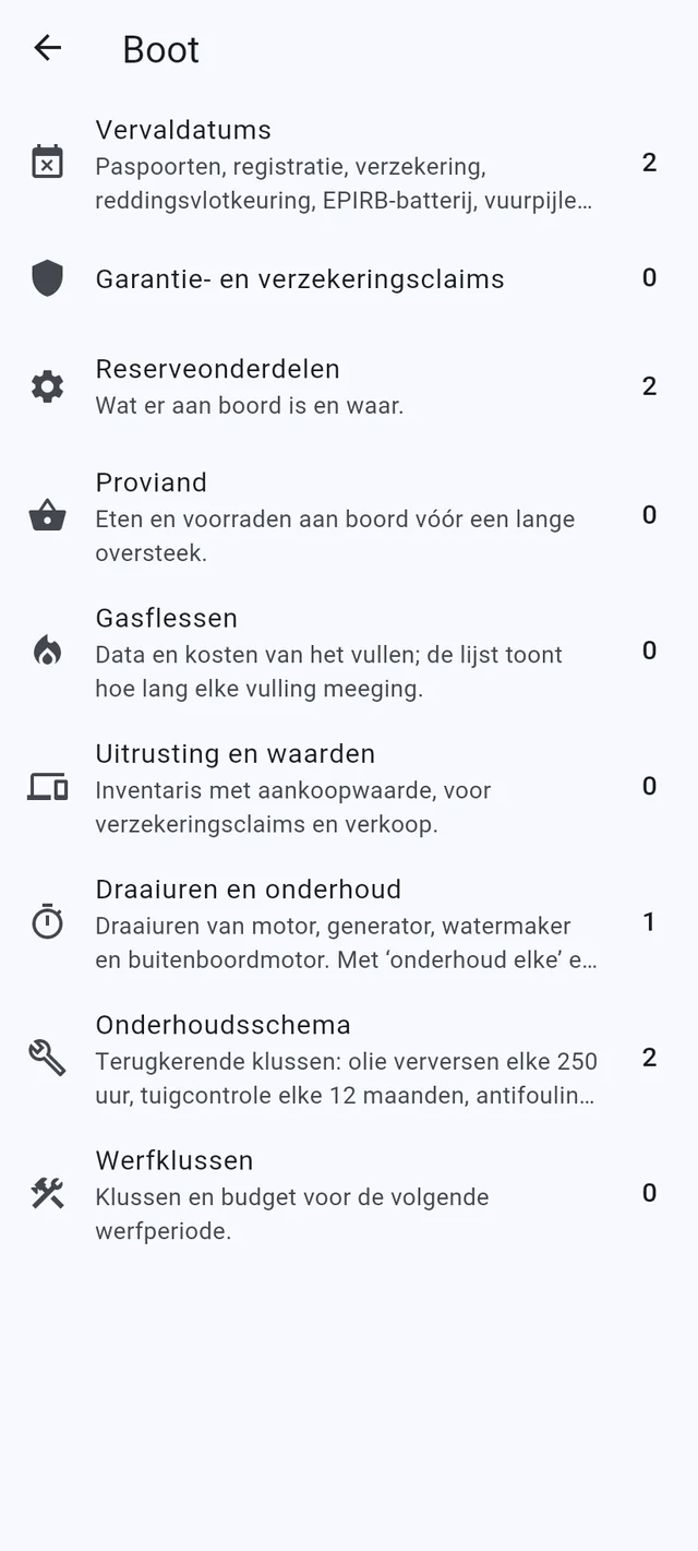 Visa, vergunningen, reserveonderdelen en onderhoud, met waarschuwingen