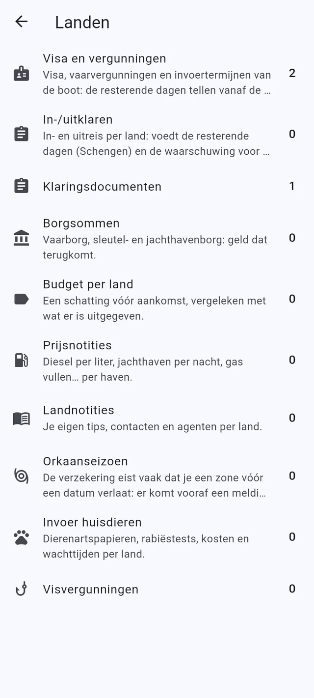 Visa, vergunningen, reserveonderdelen en onderhoud, met waarschuwingen