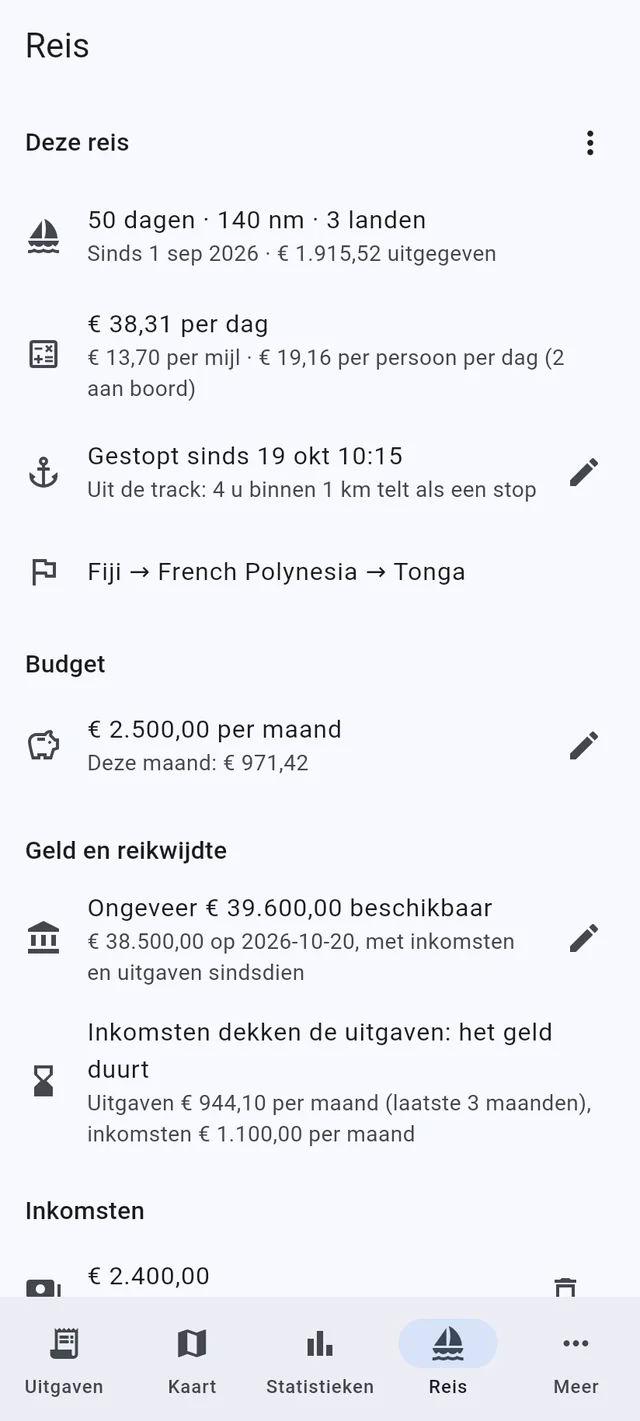 Weten wat de reis kost