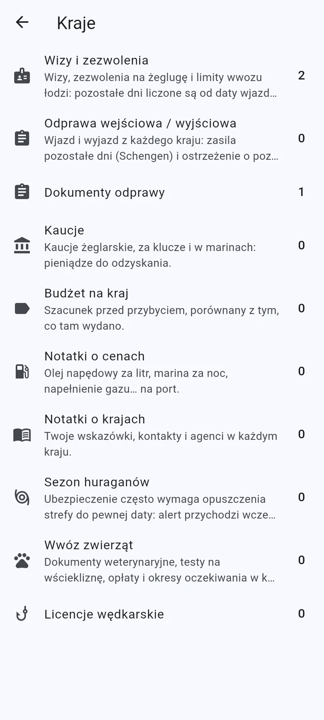 Wizy, zezwolenia, części zamienne i serwis, z przypomnieniami