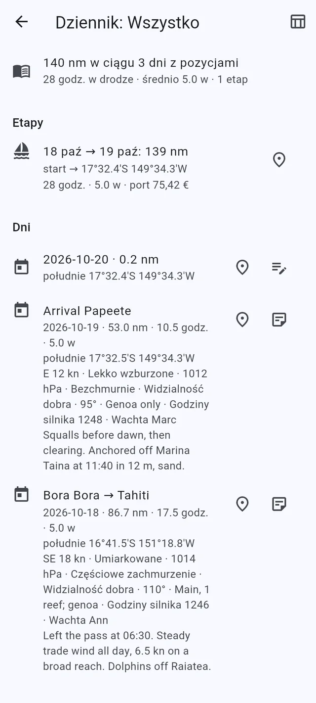Dziennik pokładowy, który sam liczy mile