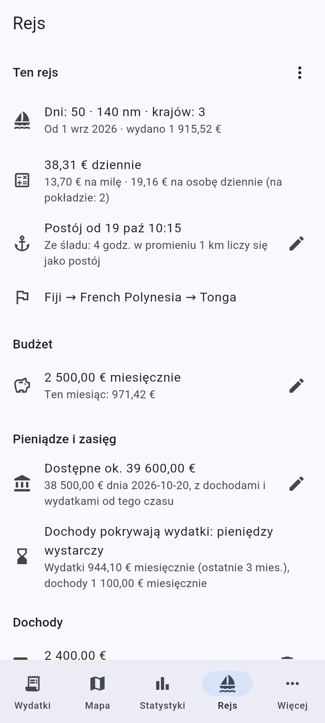 Wiedzieć, ile kosztuje rejs
