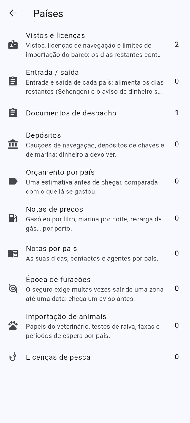 Vistos, licenças, sobressalentes e manutenção, com alertas