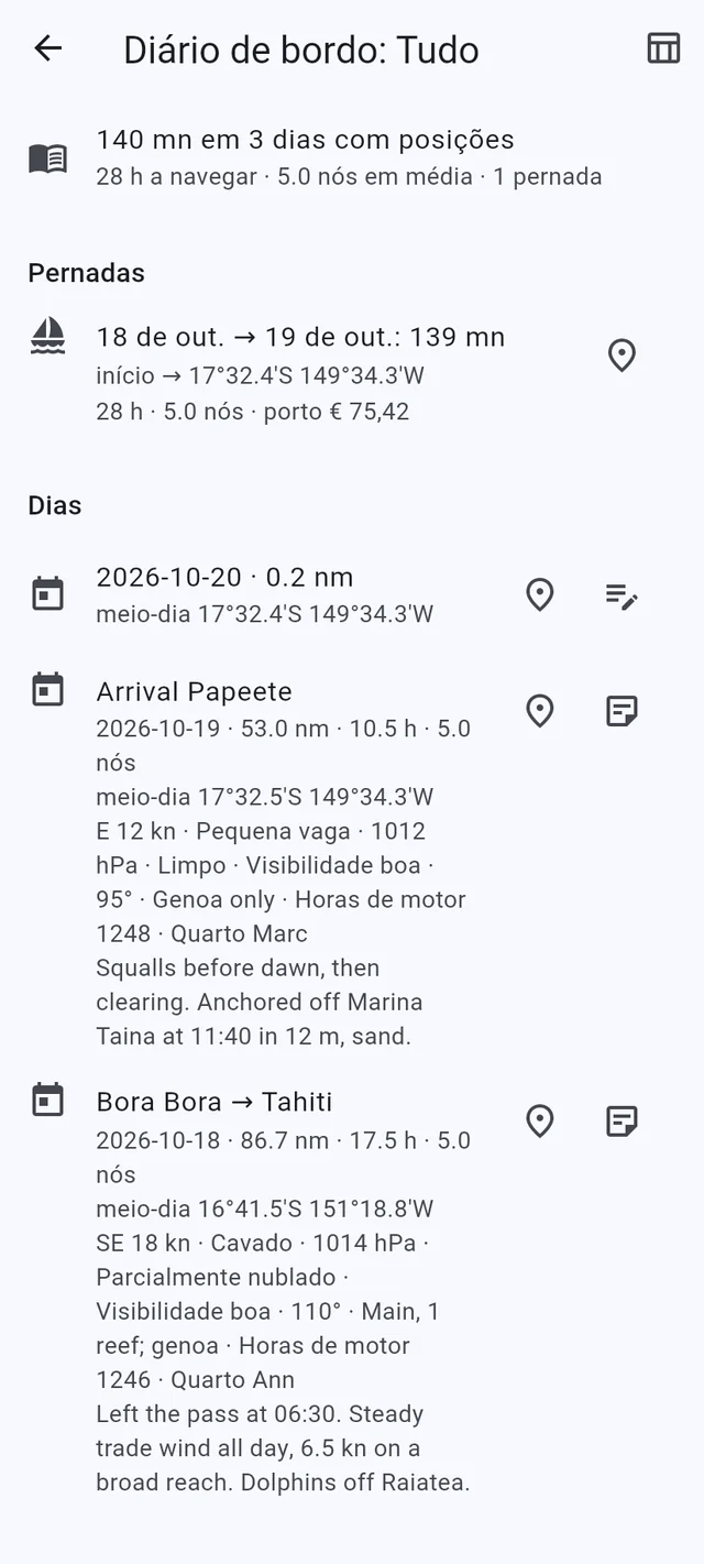 Um diário de bordo que escreve as milhas por si