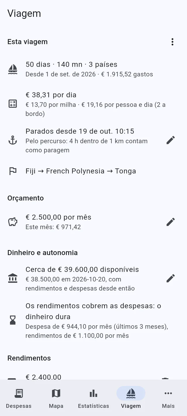 Saber quanto custa o cruzeiro