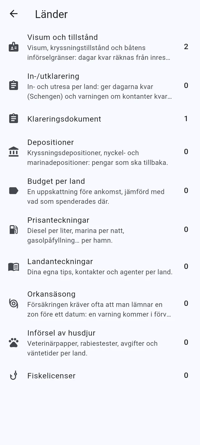 Visum, tillstånd, reservdelar och service, med påminnelser