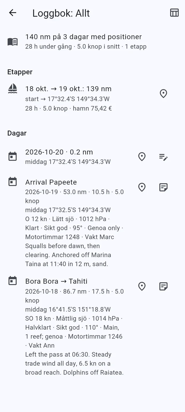 En loggbok som skriver milen åt er
