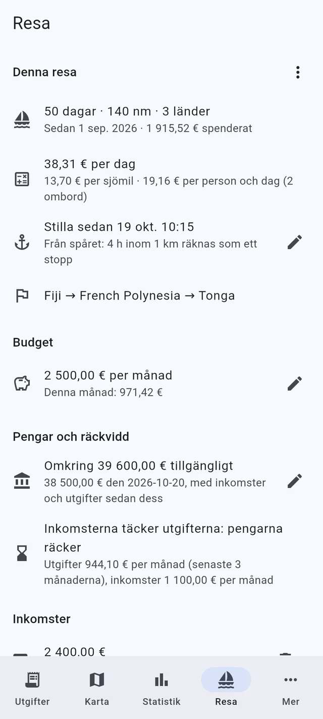 Veta vad seglingen kostar